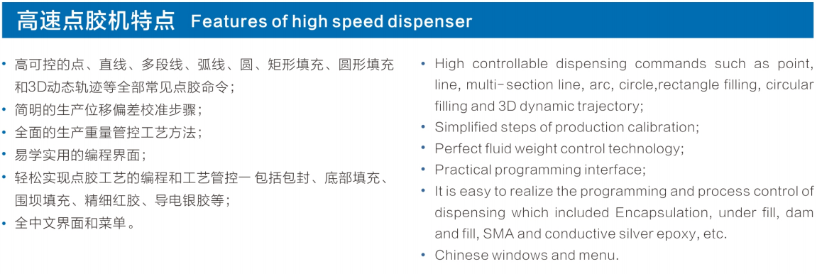 高速點膠機