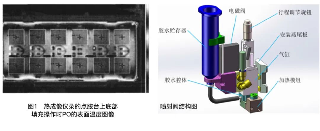 深入研究底部填充點膠工藝 德森精密高速點膠機應運而生